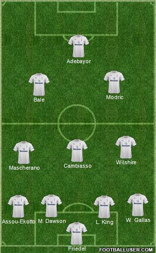Tottenham Hotspur Formation 2012