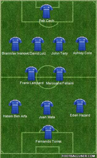 Chelsea Formation 2012