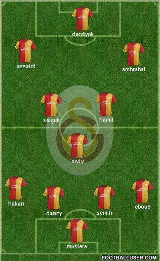 Galatasaray SK Formation 2012