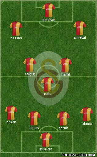 Galatasaray SK Formation 2012