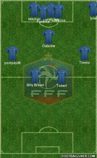 France Formation 2012