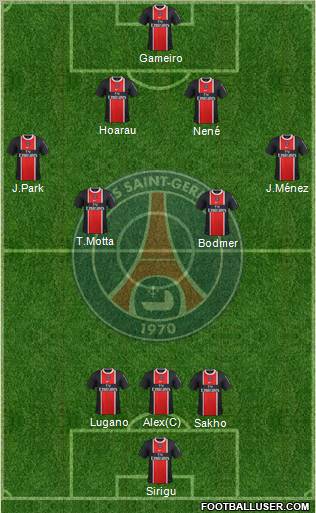Paris Saint-Germain Formation 2012