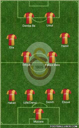 Galatasaray SK Formation 2012
