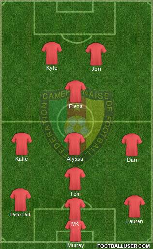 Cameroon Formation 2012