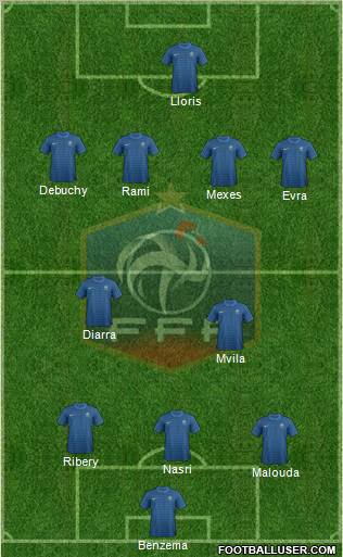 France Formation 2012