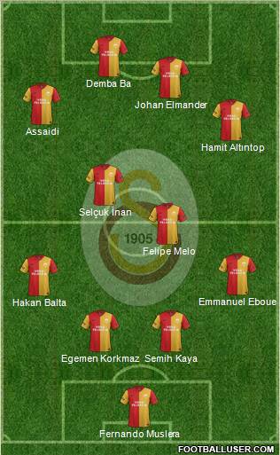 Galatasaray SK Formation 2012