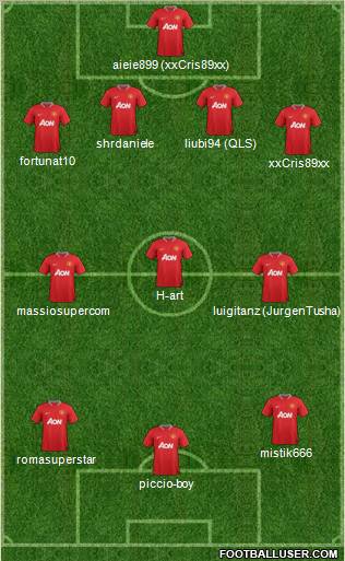 Manchester United Formation 2012