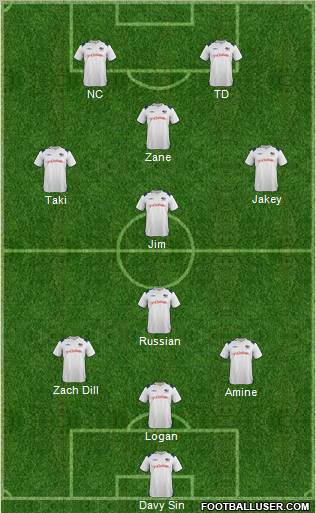 Pittsburgh Riverhounds Formation 2012