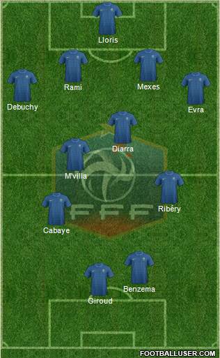 France Formation 2012