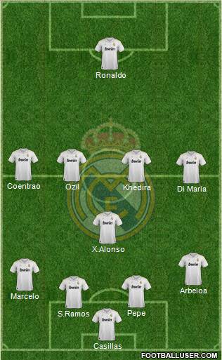 Real Madrid C.F. Formation 2012