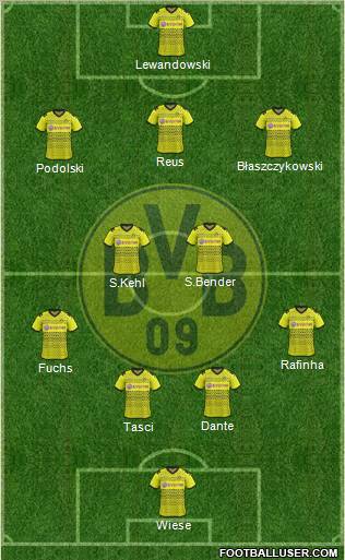 Borussia Dortmund Formation 2012