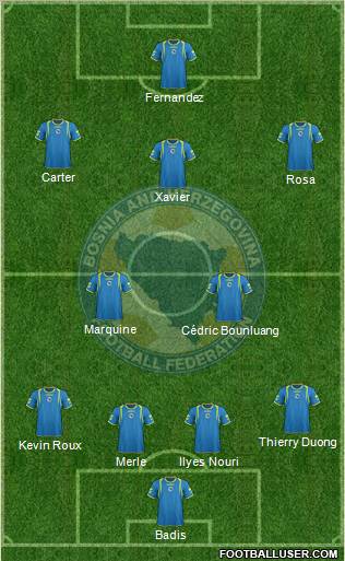 Bosnia and Herzegovina Formation 2012
