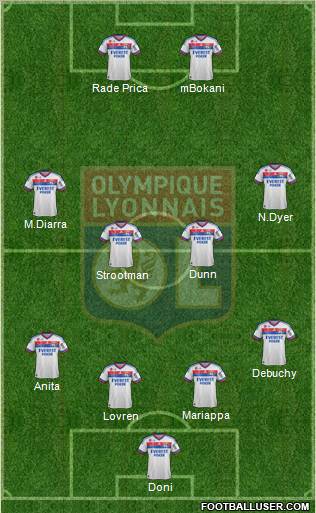 Olympique Lyonnais Formation 2012