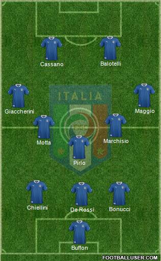 Italy Formation 2012