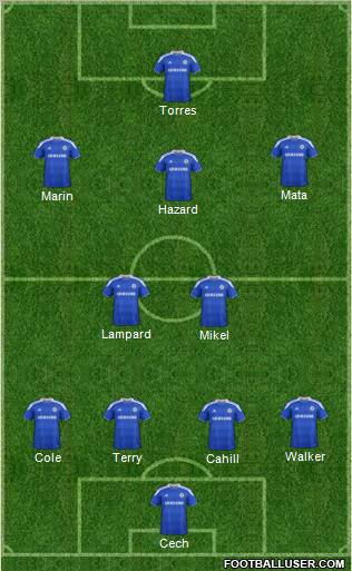 Chelsea Formation 2012