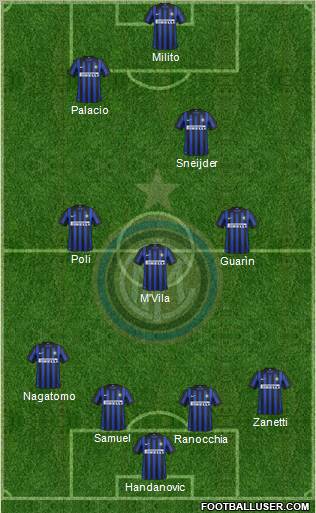 F.C. Internazionale Formation 2012