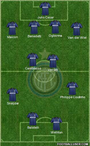 F.C. Internazionale Formation 2012