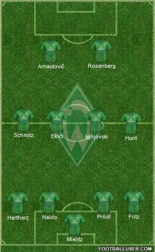 Werder Bremen Formation 2012