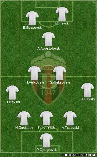 FK Vardar Skopje Formation 2012
