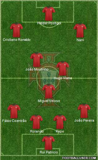 Portugal Formation 2012