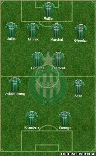 A.S. Saint-Etienne Formation 2012