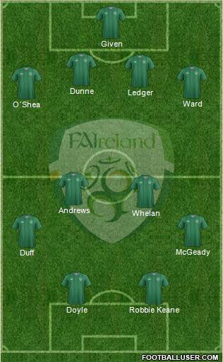 Ireland Formation 2012