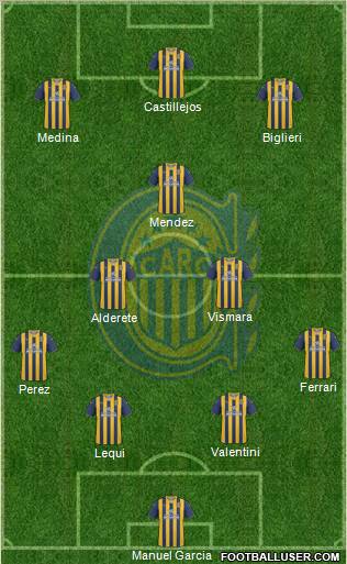 Rosario Central Formation 2012