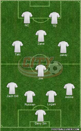 London City Formation 2012