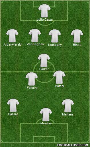 Dream Team Formation 2012