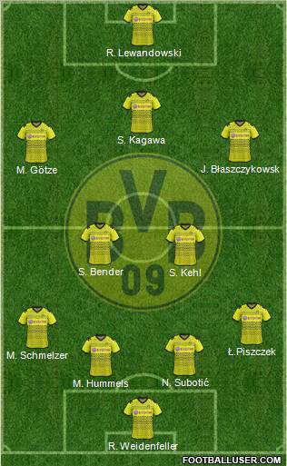 Borussia Dortmund Formation 2012