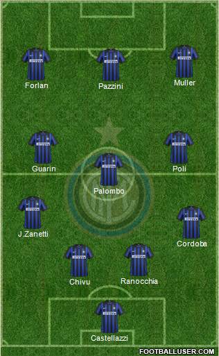 F.C. Internazionale Formation 2012