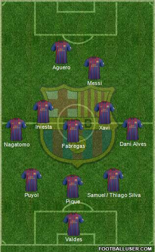 F.C. Barcelona Formation 2012