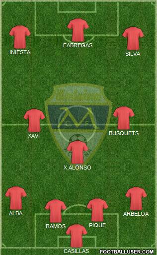 Montañeros C.F. B.G. Formation 2012