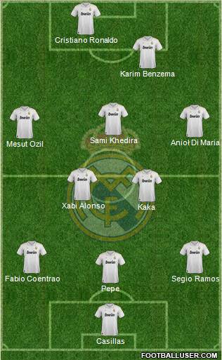 Real Madrid C.F. Formation 2012