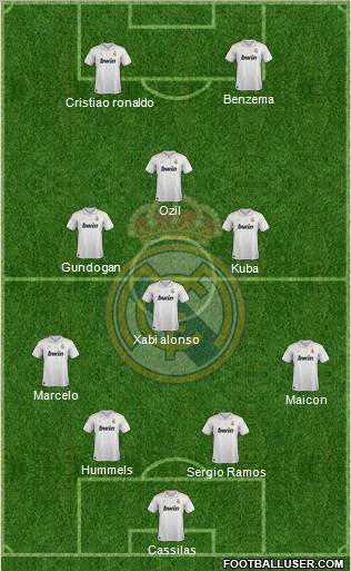 Real Madrid C.F. Formation 2012