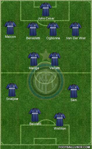 F.C. Internazionale Formation 2012