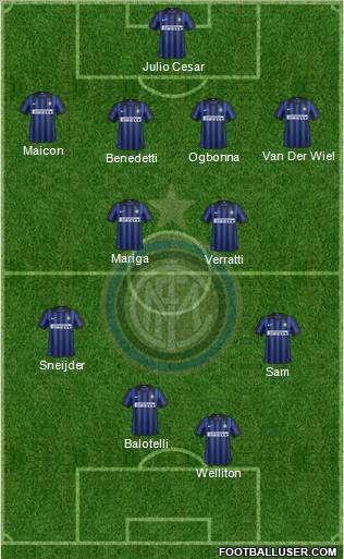 F.C. Internazionale Formation 2012