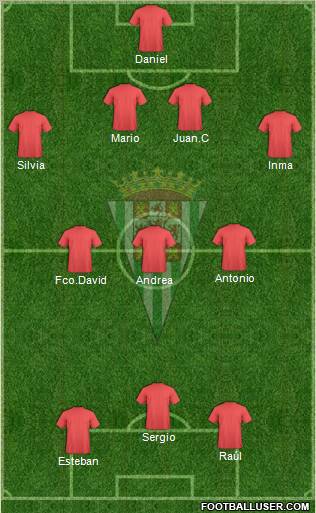Córdoba C.F., S.A.D. Formation 2012