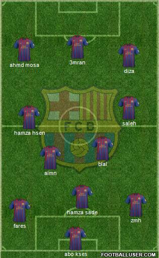 F.C. Barcelona Formation 2012