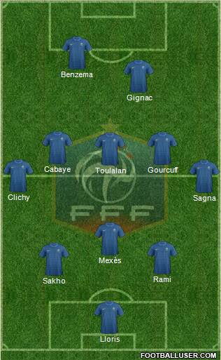 France Formation 2012