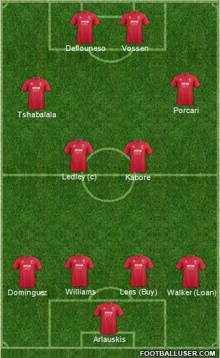 Cheltenham Town Formation 2012