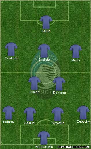 Atalanta Formation 2012