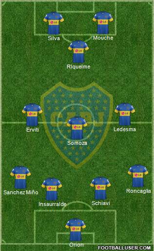 Boca Juniors Formation 2012