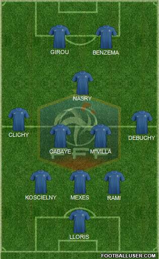 France Formation 2012