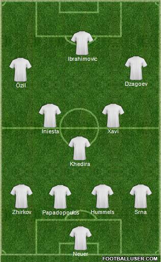 Euro 2012 Team Formation 2012