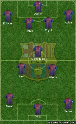 F.C. Barcelona Formation 2012