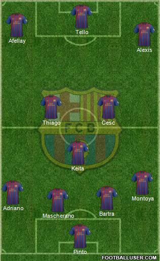 F.C. Barcelona Formation 2012
