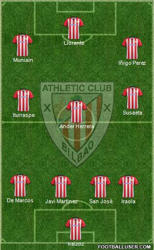 Athletic Club Formation 2012