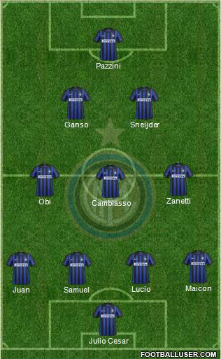 F.C. Internazionale Formation 2012