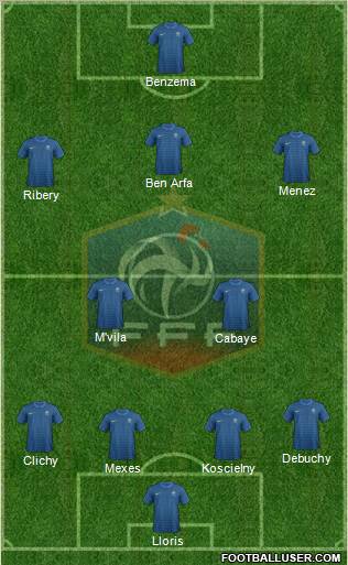 France Formation 2012
